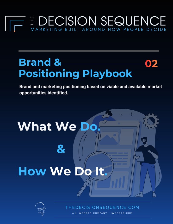 Brand and Positioning Playbook cover