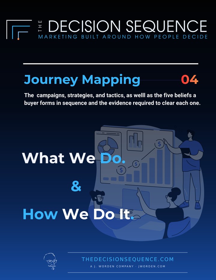 Journey Mapping cover