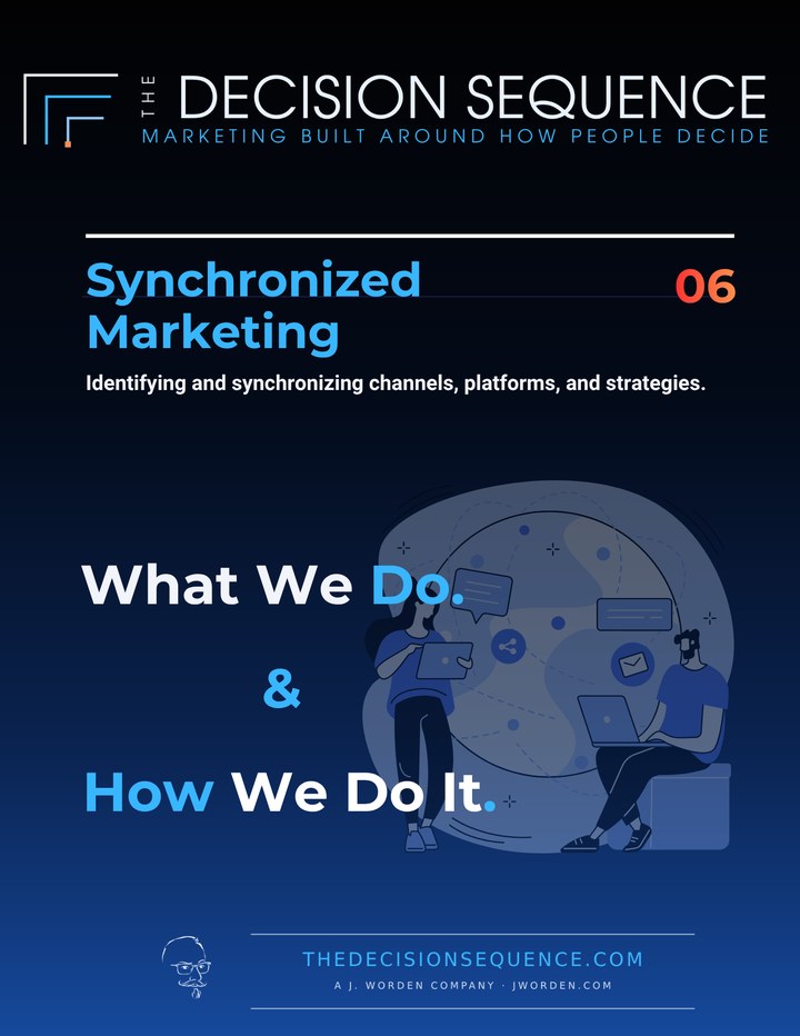 Synchronized Marketing cover