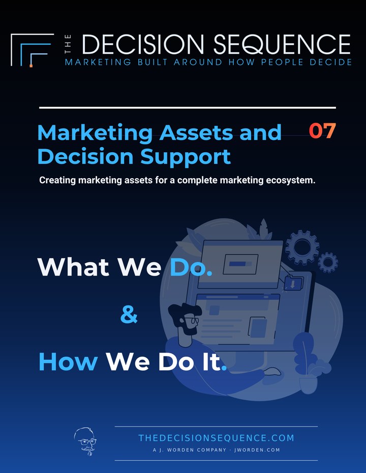 Marketing Assets and Decision Support cover