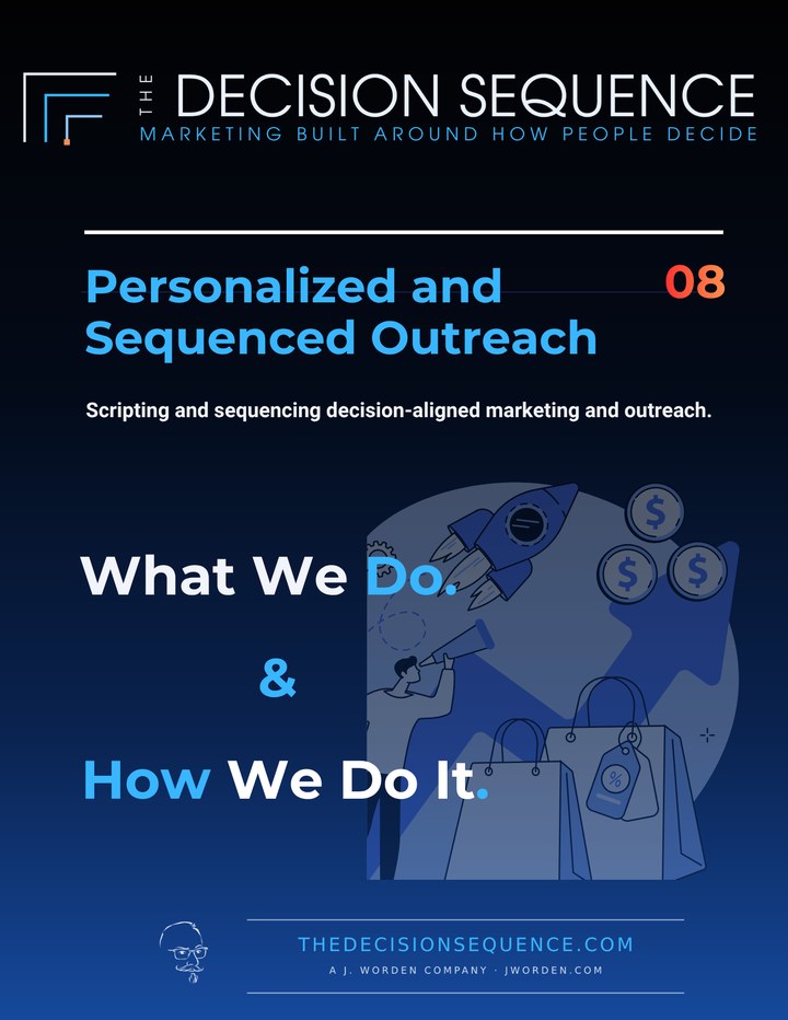 Personalized and Sequenced Outreach cover