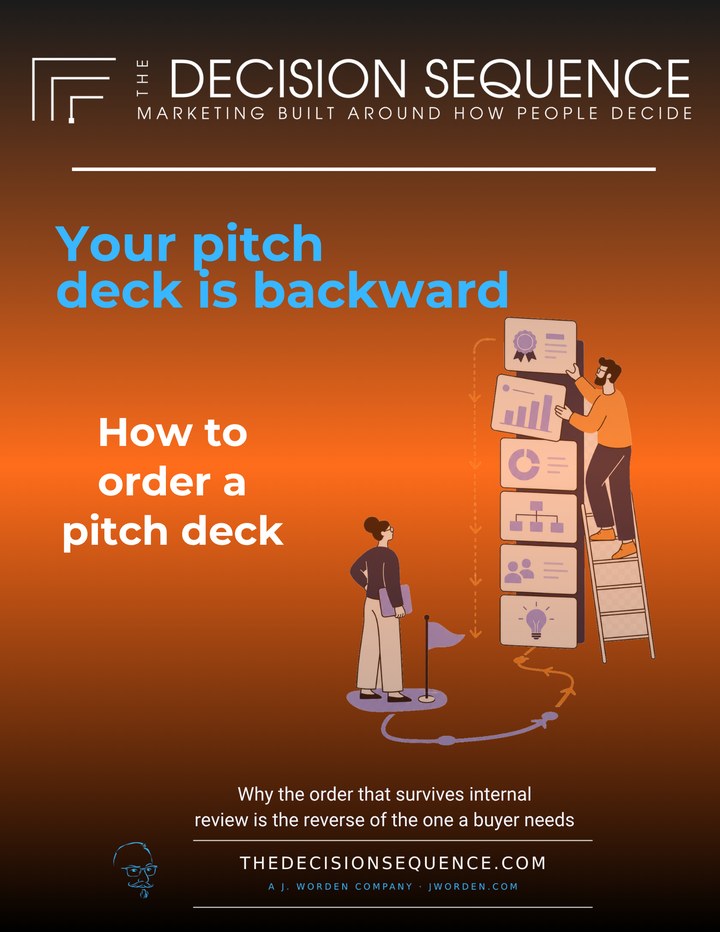 How to organize a pitch deck cover
