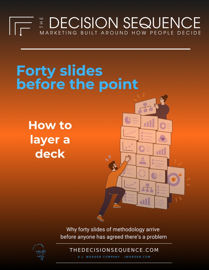 How to Sequence a deck cover