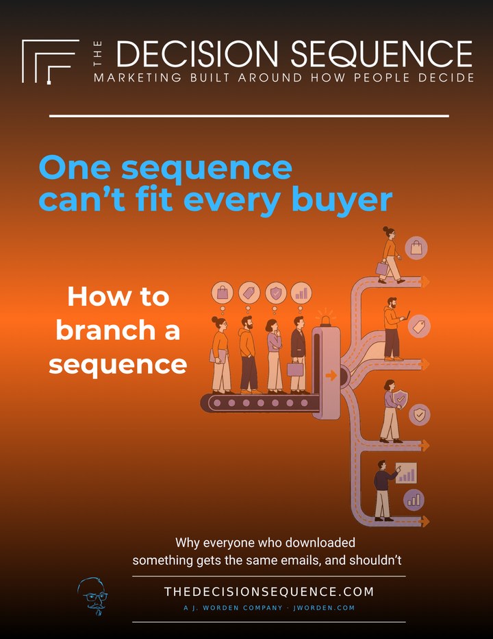 How to branch a sequence cover
