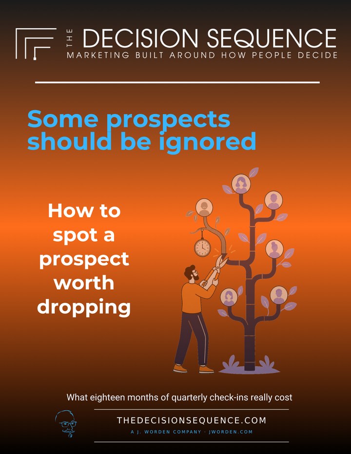 How to spot a prospect worth dropping cover