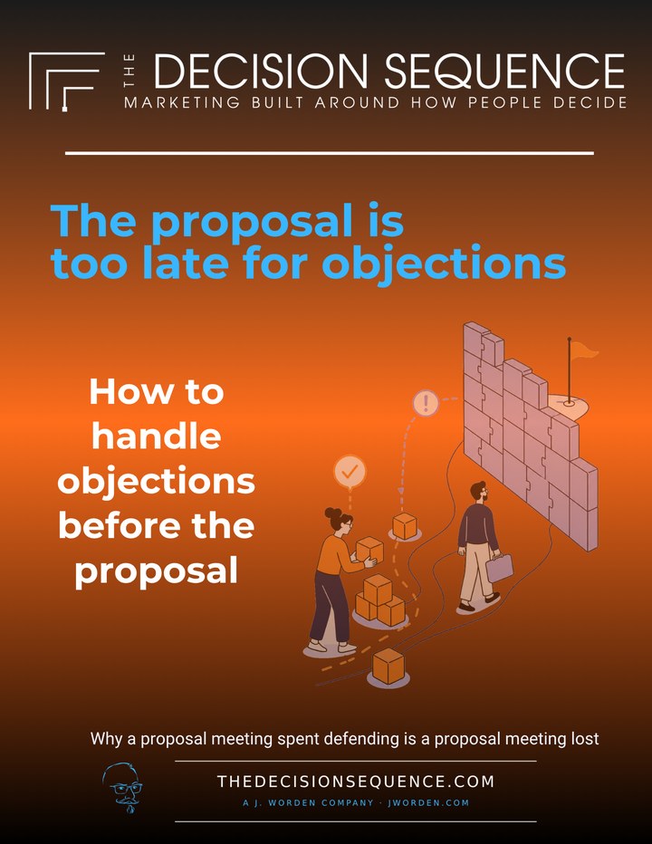How to handle objections before the proposal cover