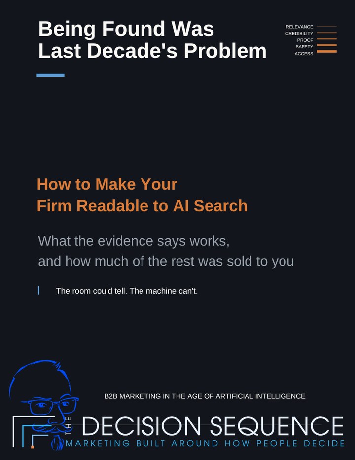 Being Found Was Last Decade's Problem cover